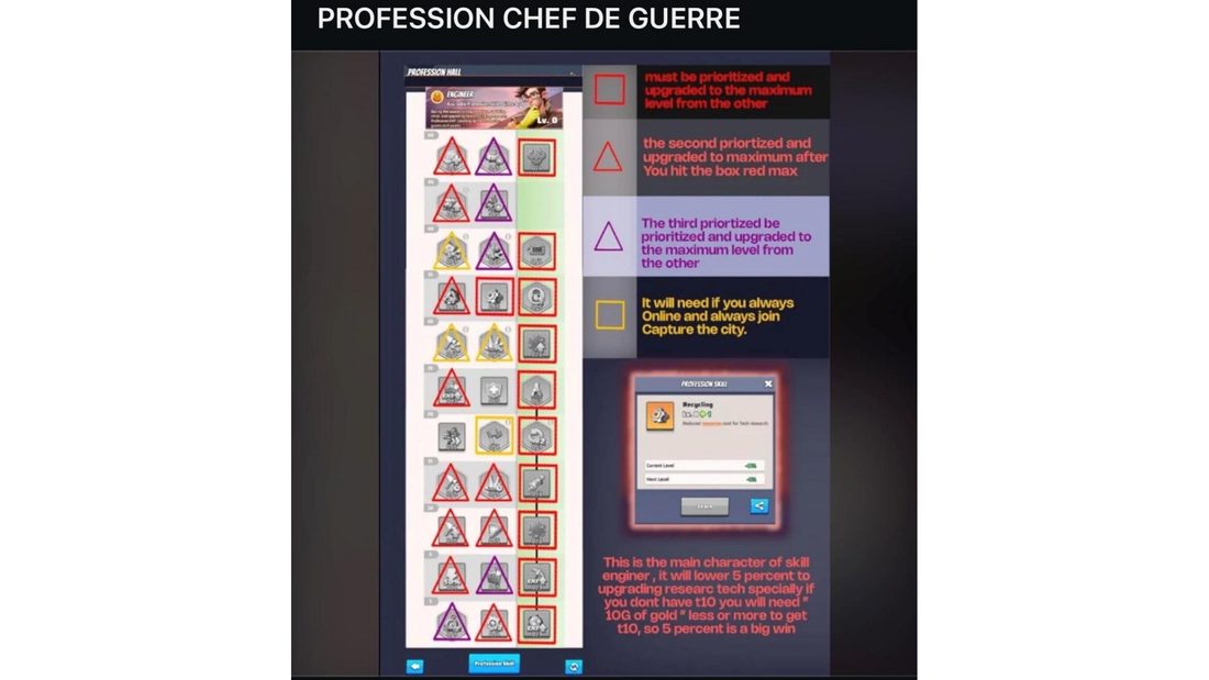 War chief profession priority screenshot